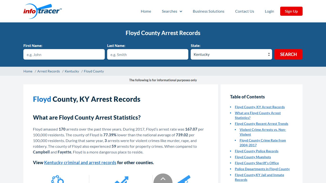 Floyd County, KY Arrests, Mugshots & Jail Records - InfoTracer
